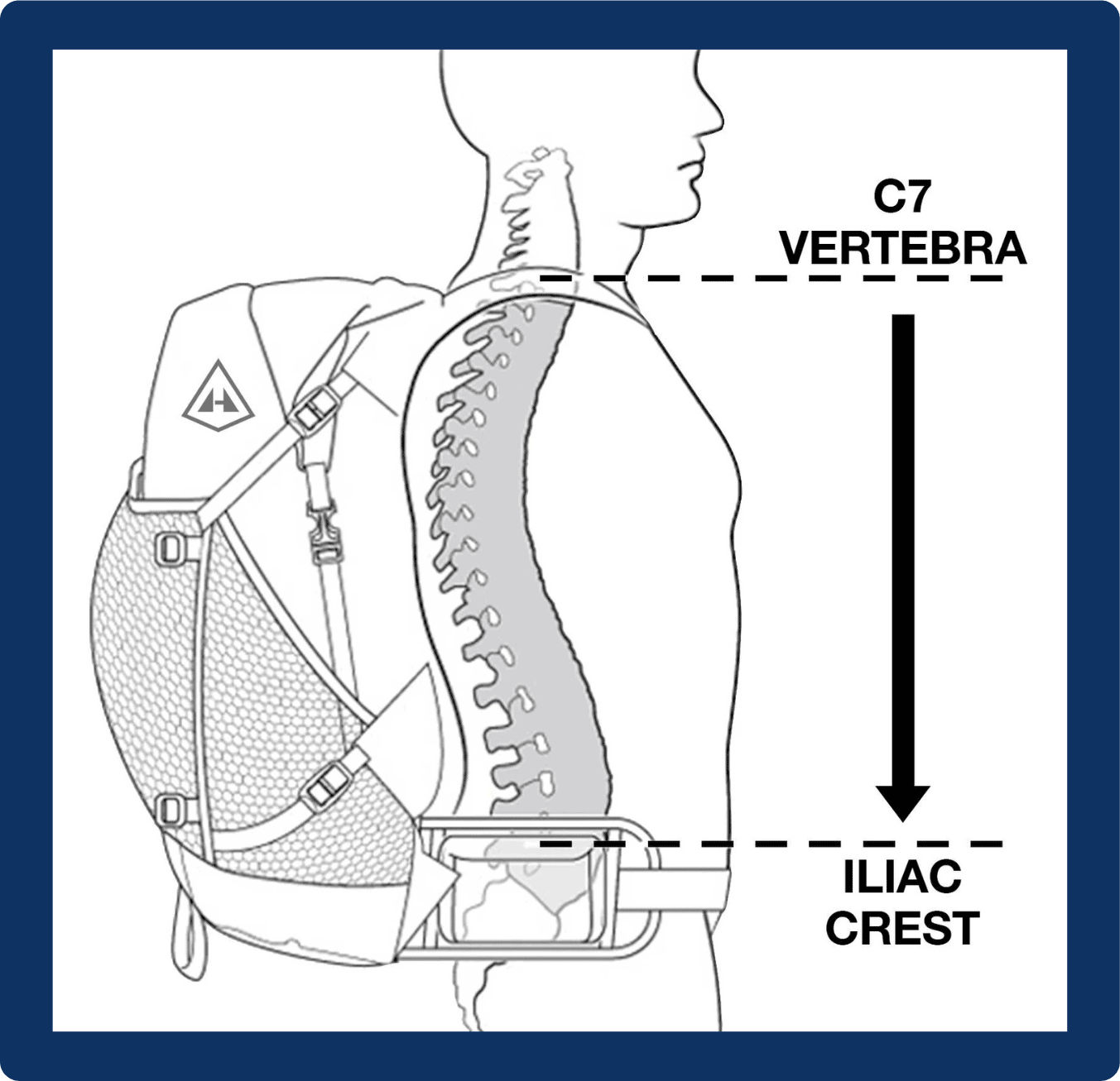 How to Choose a Hiking Backpack - thejamesguide.com